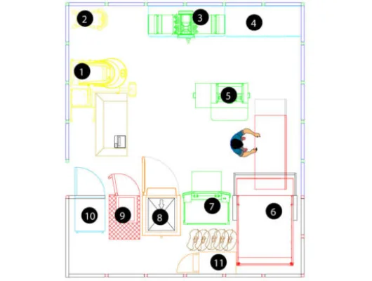 Pekare za površine do 30 m²
